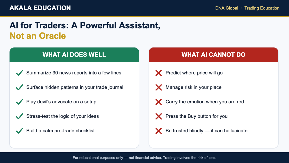 AI for Traders and Financial Analysts: A Powerful Assistant, Not an Oracle