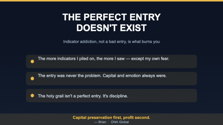 A trading chart smothered in indicators like a spiderweb — the trap of hunting a perfect entry